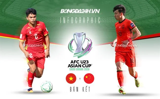 Tiền thưởng và hoàn trả cao cấp VIP acb888