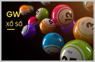Trò chơi Slot theo chủ đề